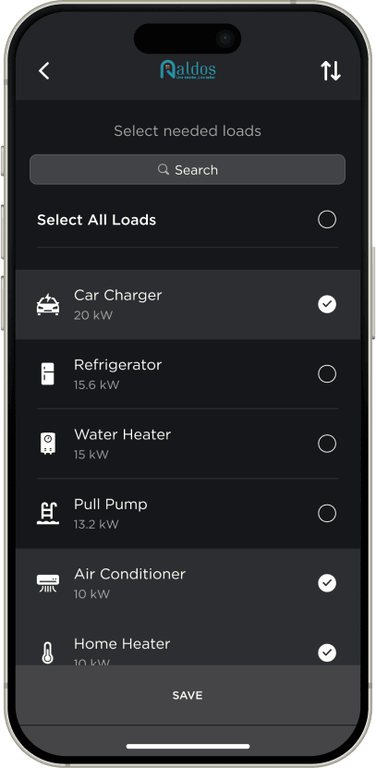 Tập trung năng lượng của bạn